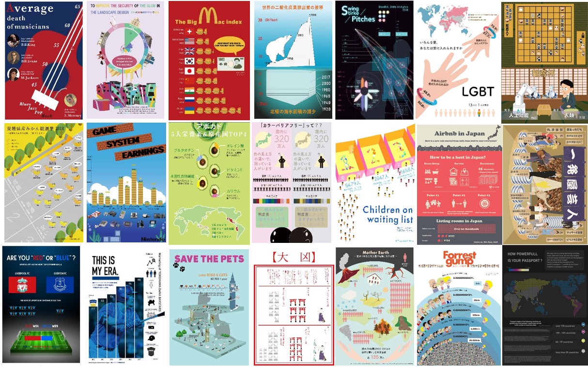 グラフィックデザインマスター講座