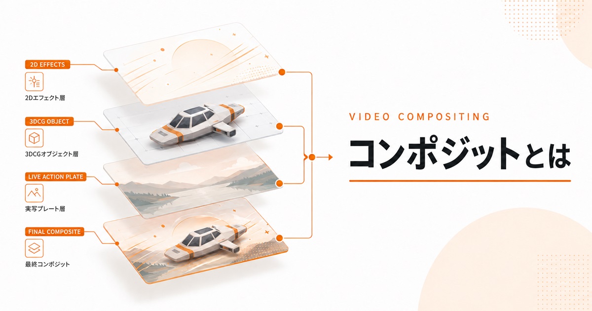 コンポジットとは