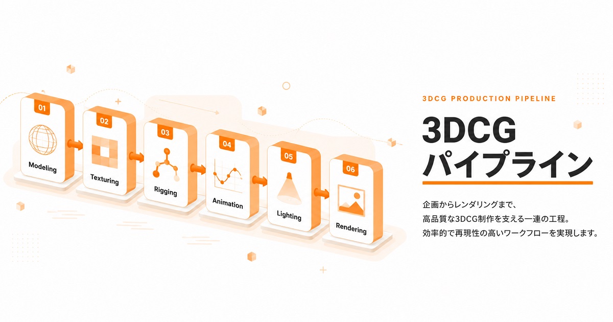 パイプラインとは