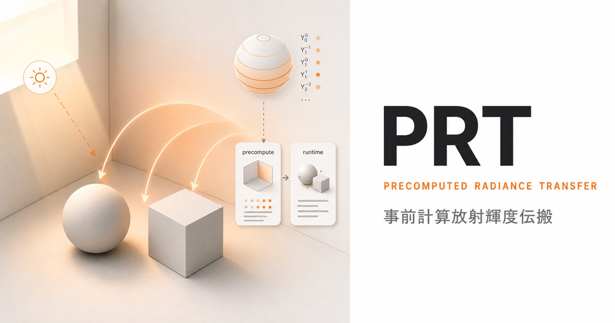 PRTとは