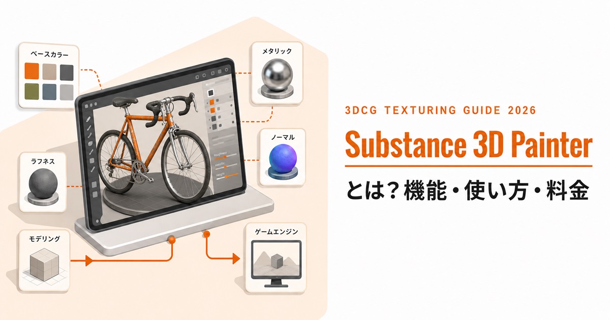 サブスタンス３Dペインターとは