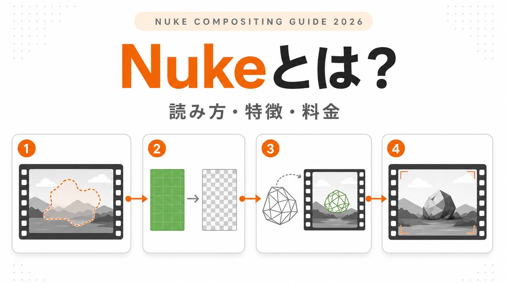 nukeとは