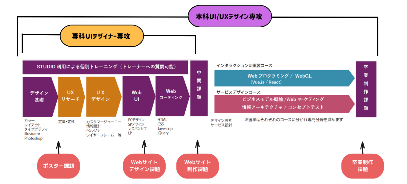 画像の説明