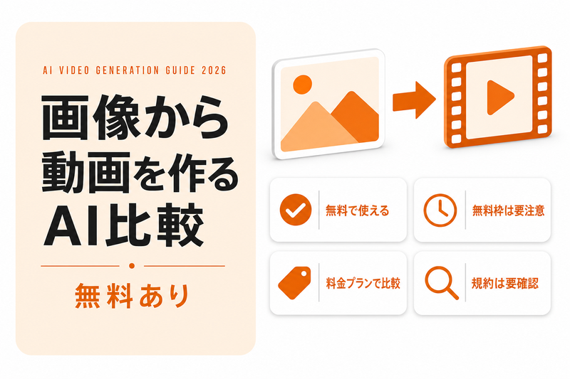 画像から動画を作るAI比較【無料あり】
