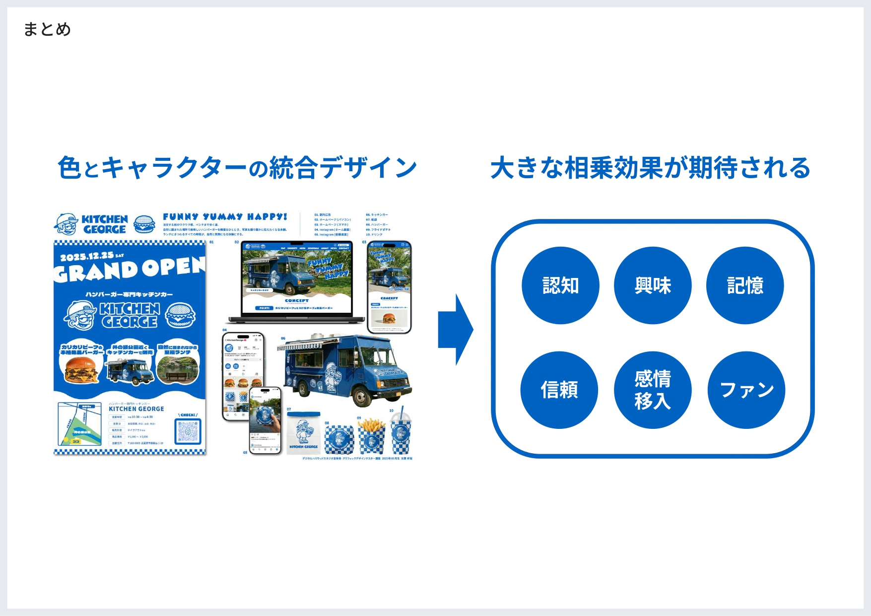 志賀さんの課題作品1