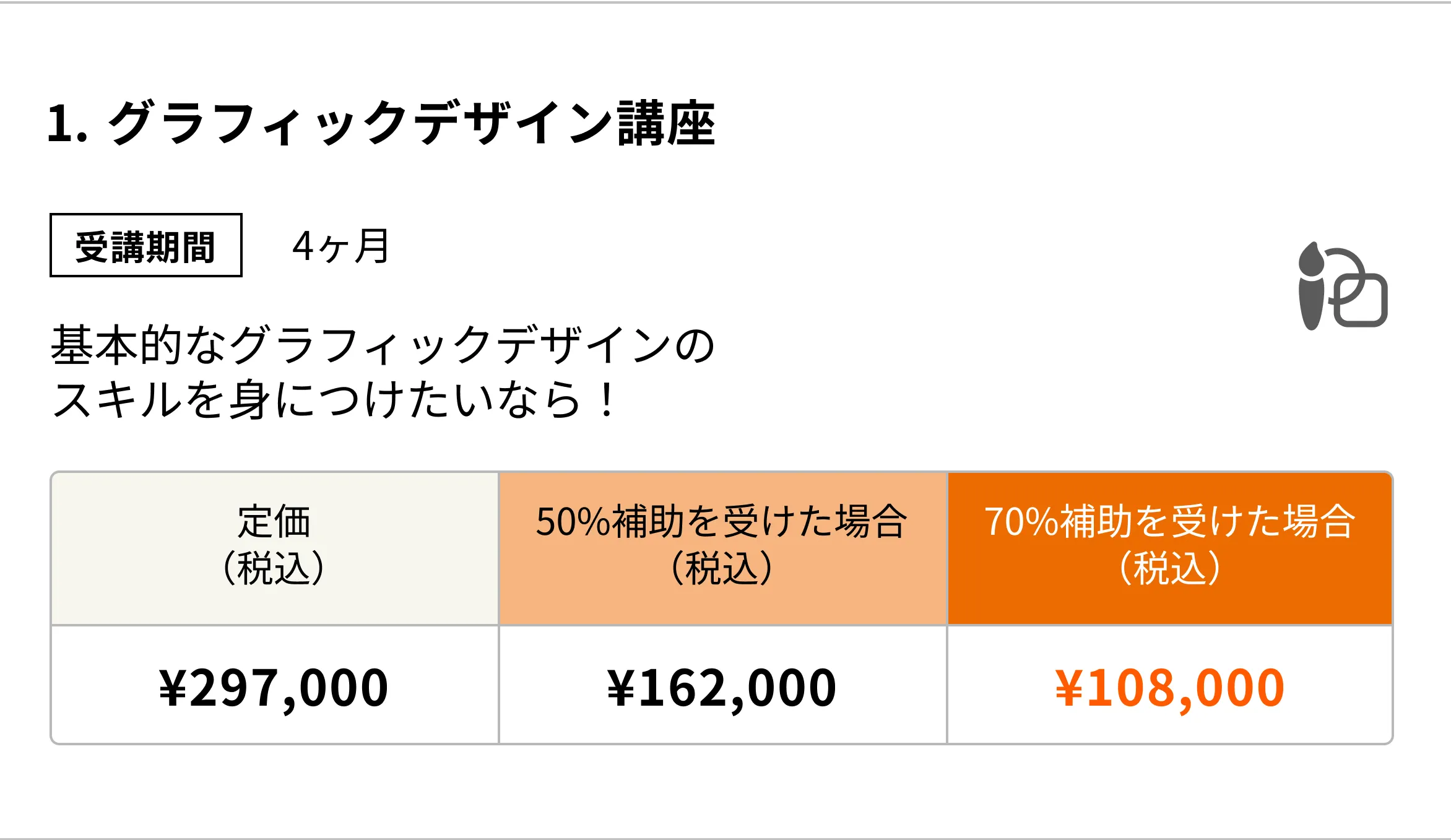 グラフィックデザイン講座(4ヶ月)基本的なグラフィックデザインのスキルを身につけたいならこのコース!