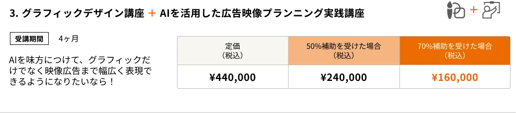 グラフィックデザイン講座 + AIを活用した広告映像プランニング実践講座(4ヶ月)AIを味方に、映像とグラフィックを学ぶならこのコース!