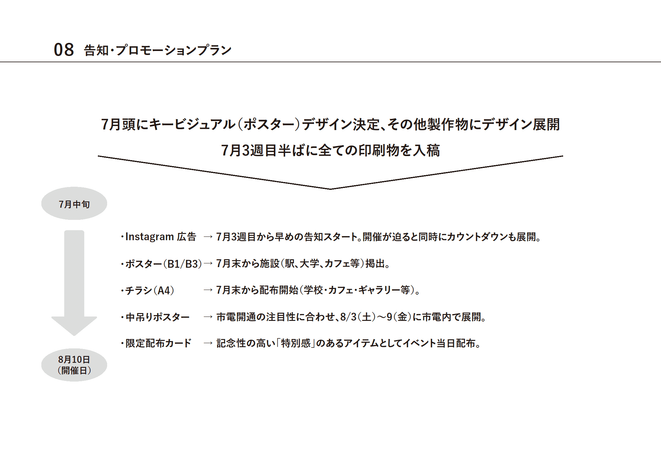 グラフィック講座1期生、卒業発表会レポート