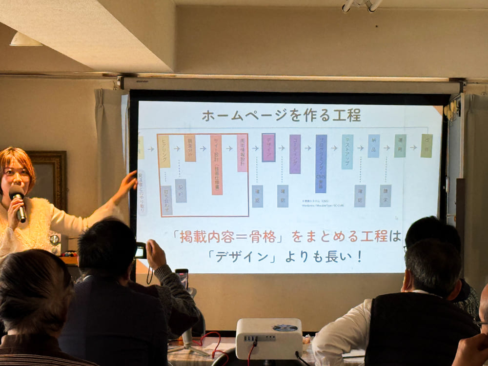 広島市安佐南区にて経営者向けセミナーを実施