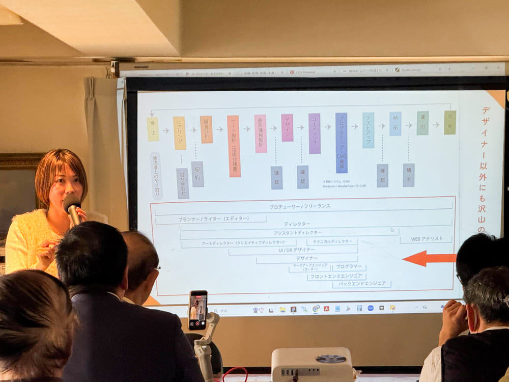 広島市安佐南区にて経営者向けセミナーを実施
