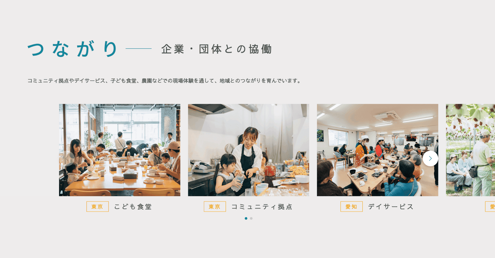 主婦ママクラス1期生・イノウエさんが担当した食を通じた循環型コミュニティ「Harmo」の新サイトが公開