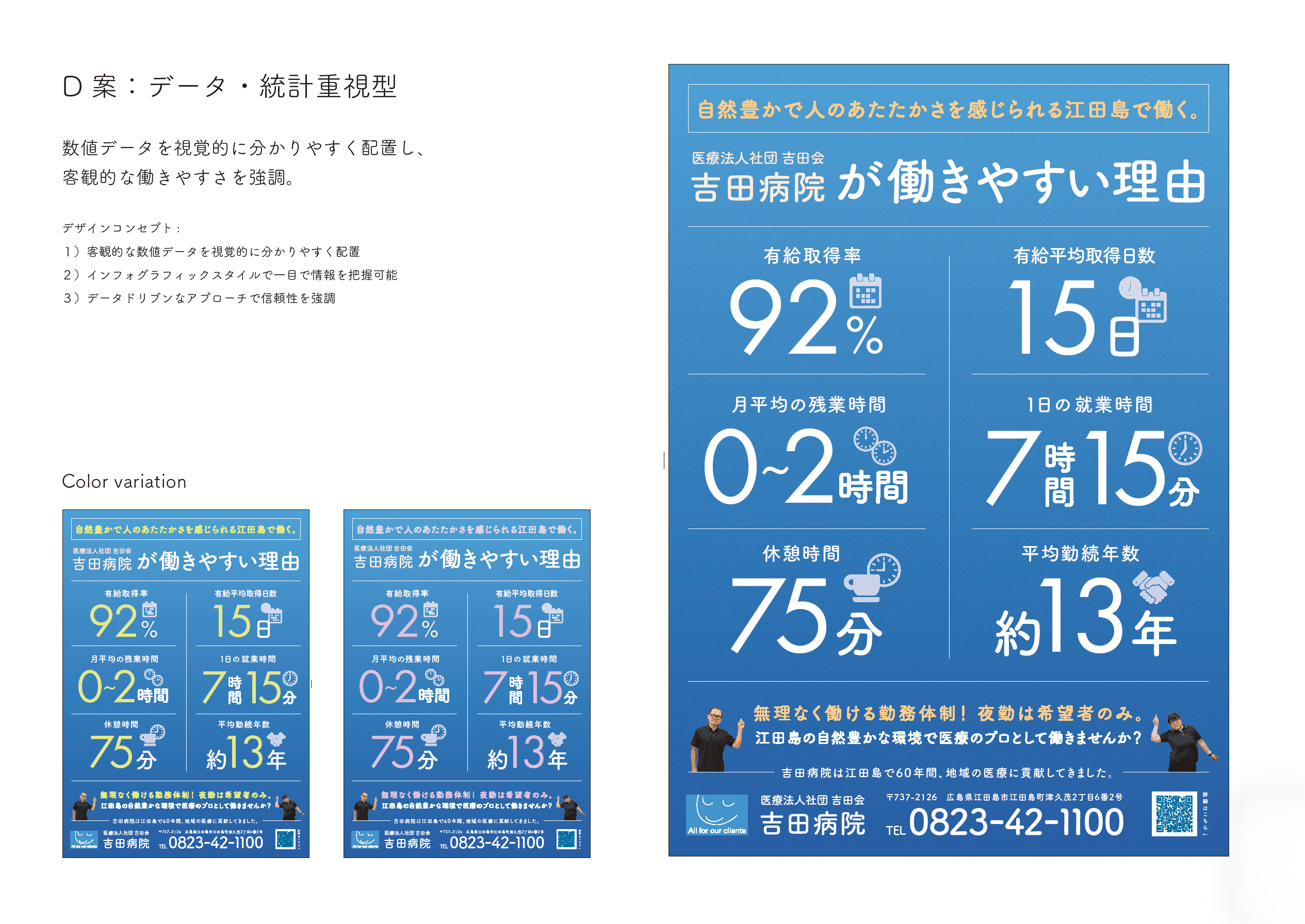 STUDIO広島卒業生が医療法人社団 吉田会 吉田病院のポスター制作を担当