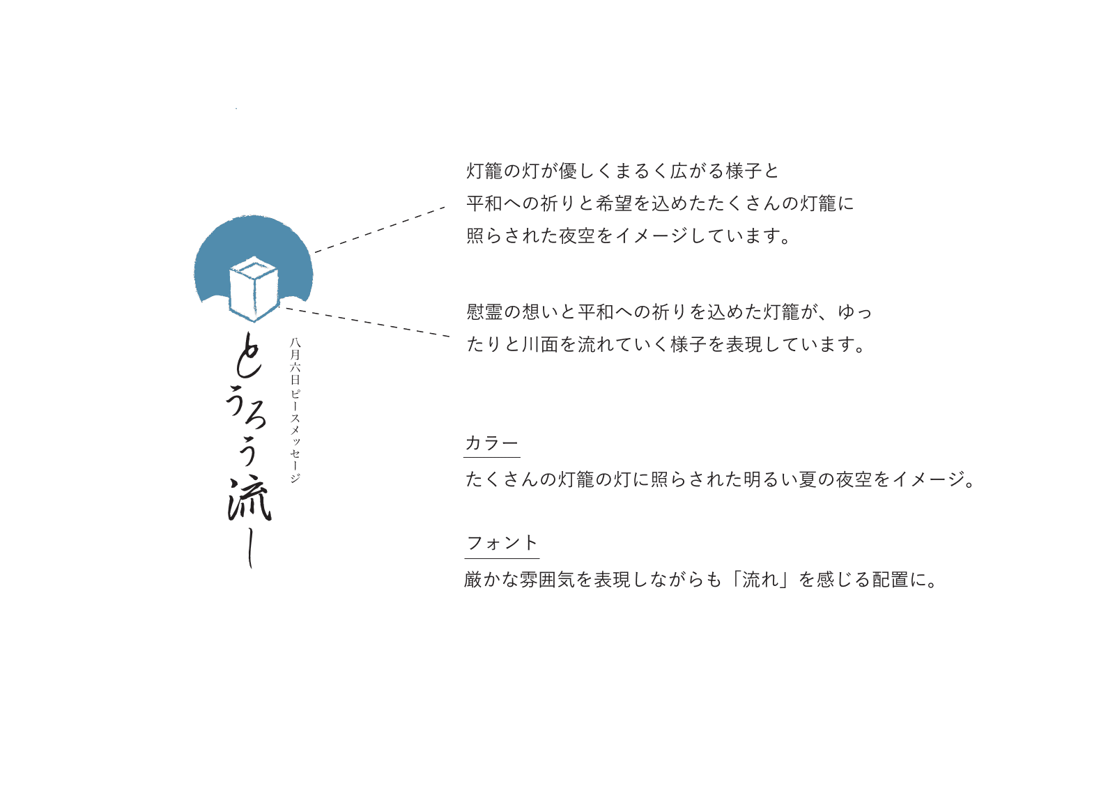 【実践課題】グラフィック講座12月生 ロゴコンペ制作課題