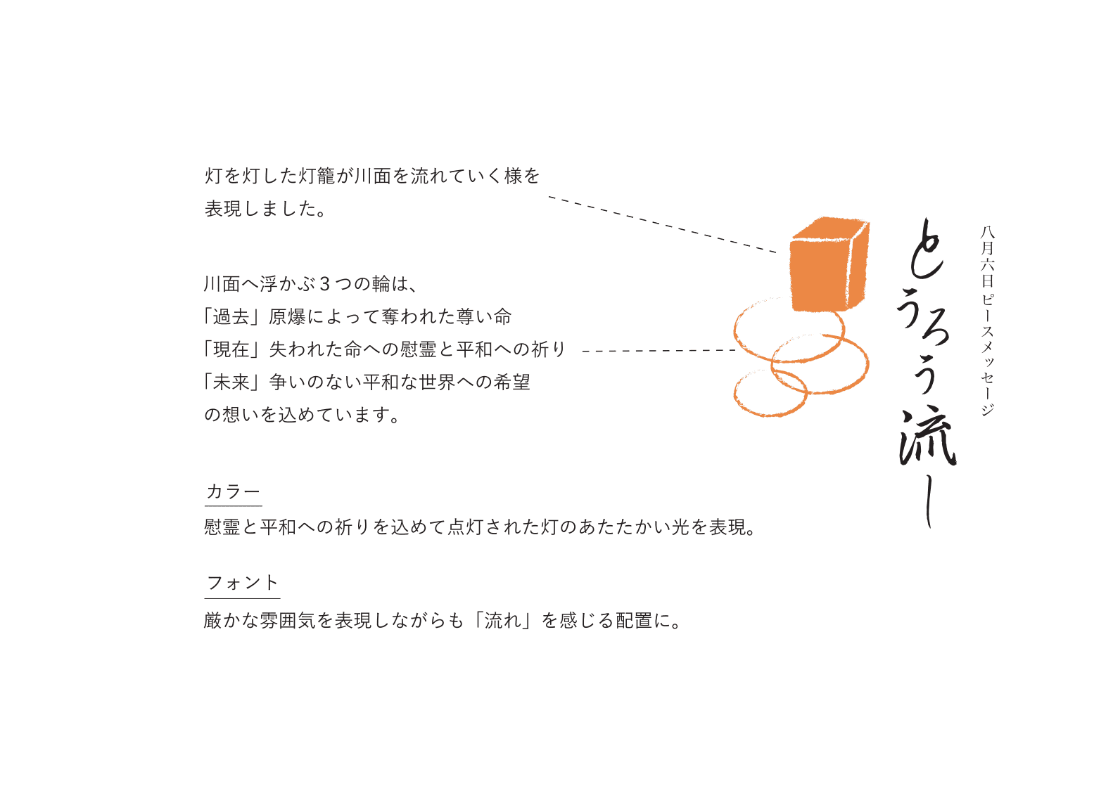【実践課題】グラフィック講座12月生 ロゴコンペ制作課題