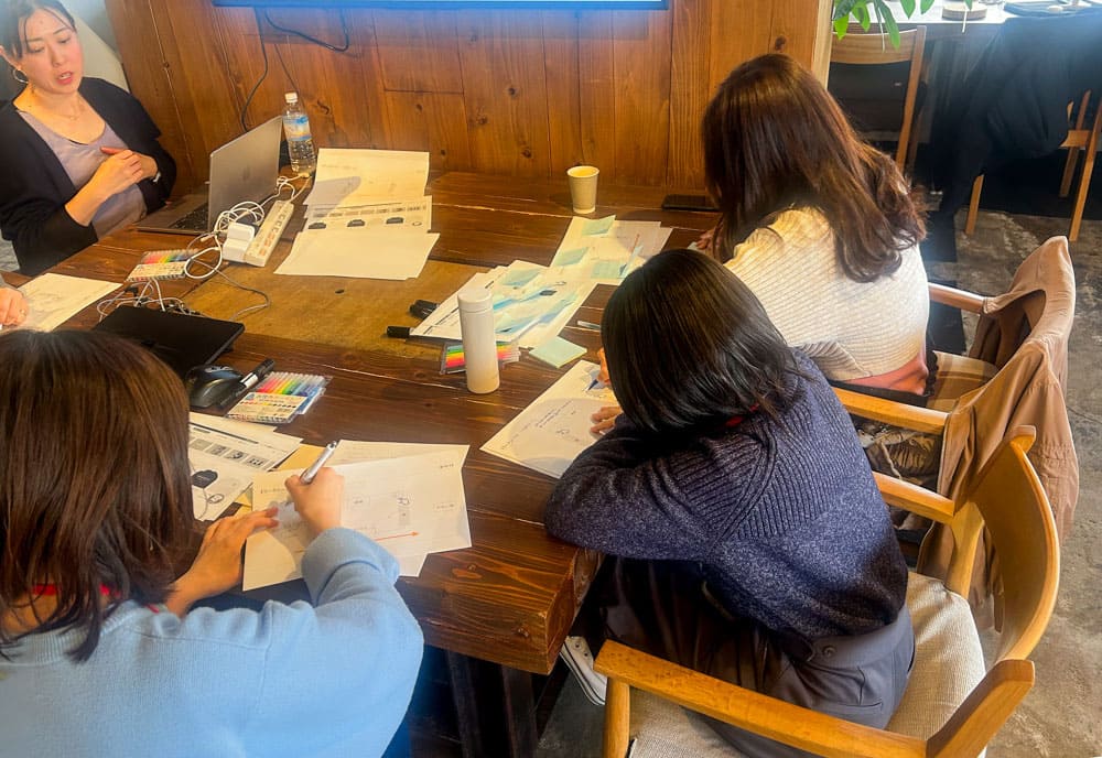 3/7（土）「UXライティング×体験デザインワークショップ」を開催しました！