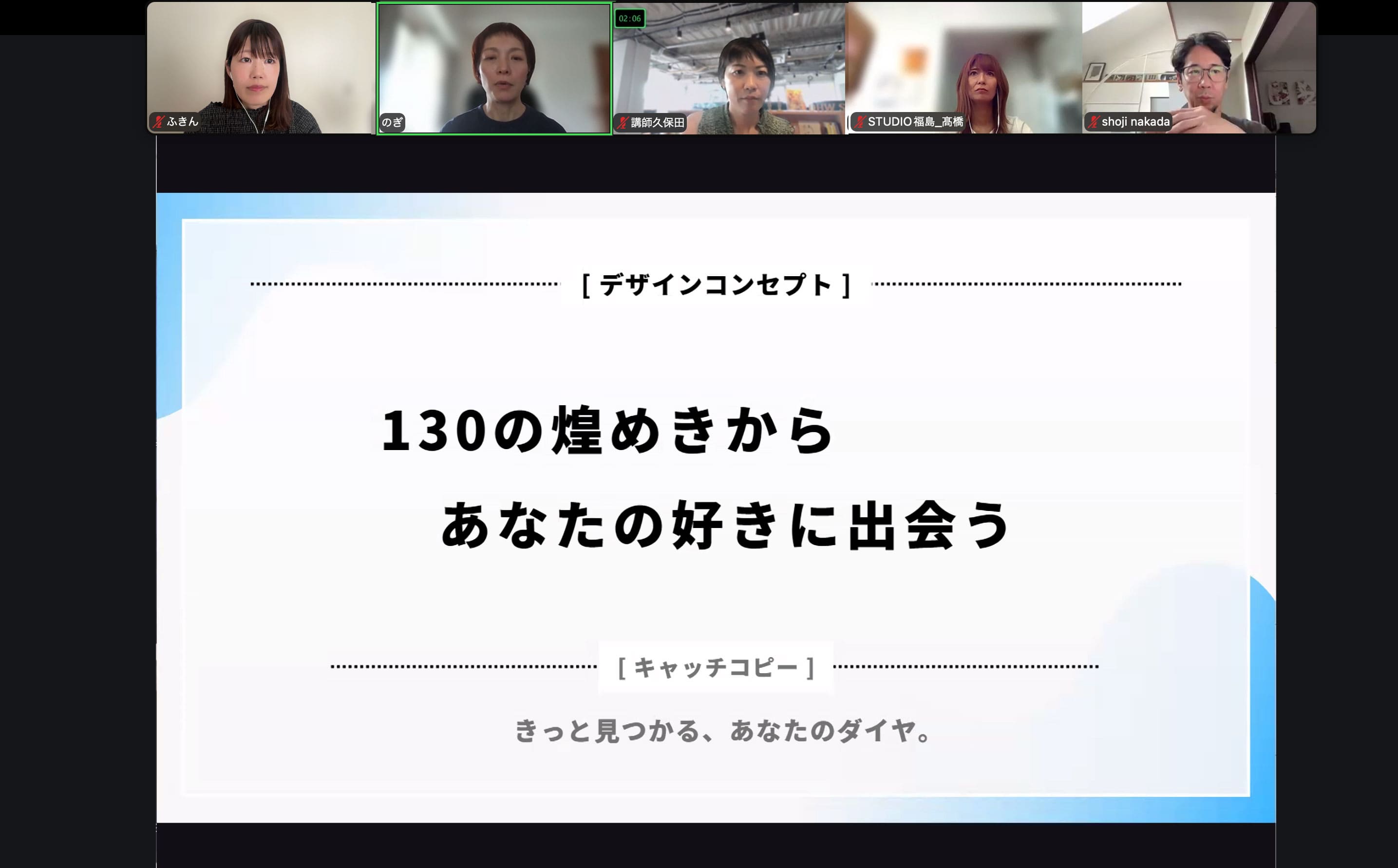 【広島で実践的にWebデザインを学ぶ】地域のみらい講座第5期「デザイン講評会」を開催しました