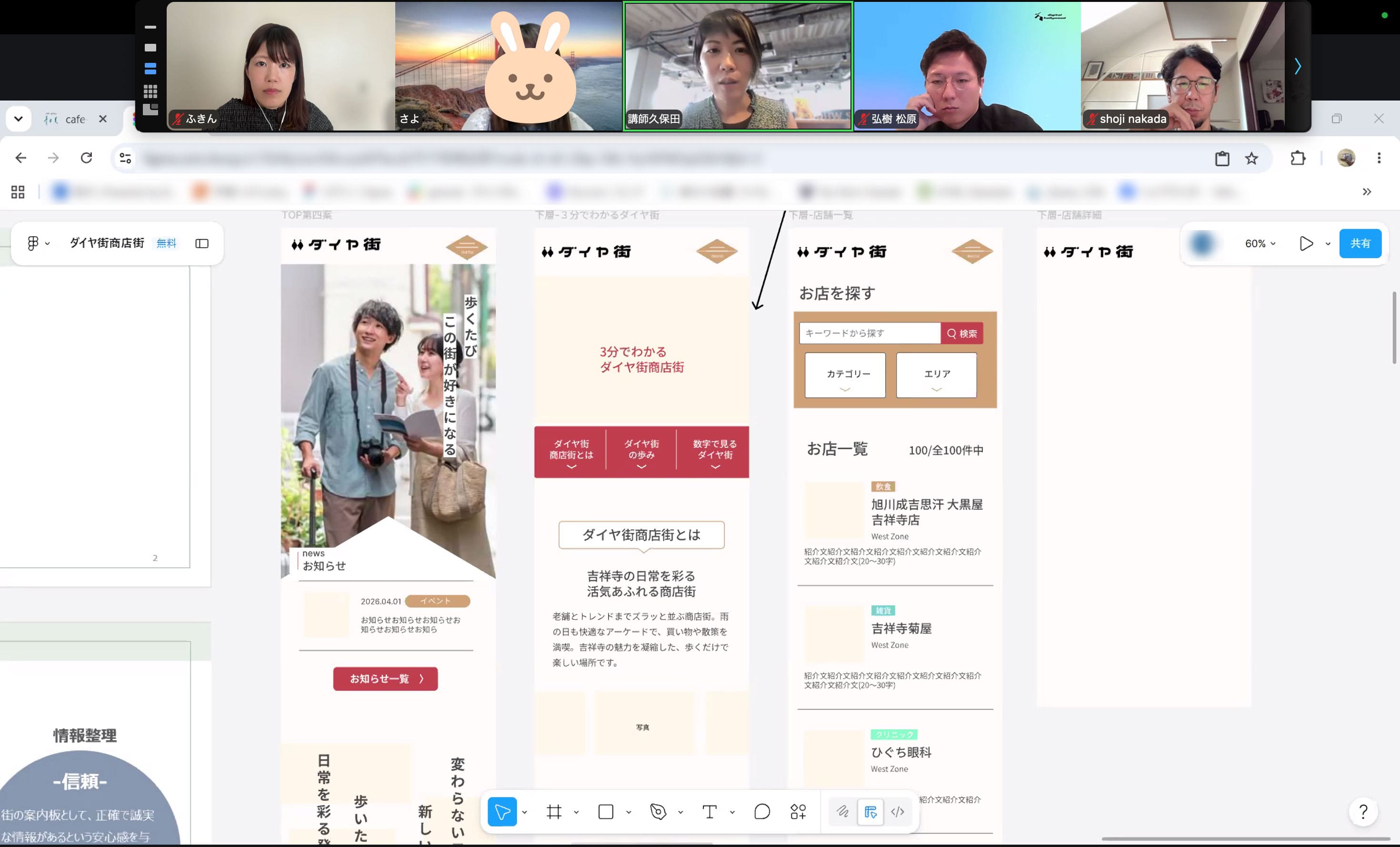 【広島で実践的にWebデザインを学ぶ】地域のみらい講座第5期「デザイン講評会」を開催しました