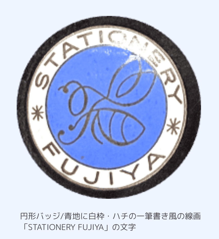 株式会社不二屋(不動産賃貸業）✕株式会社リスピレイション ロゴコンペ結果発表
