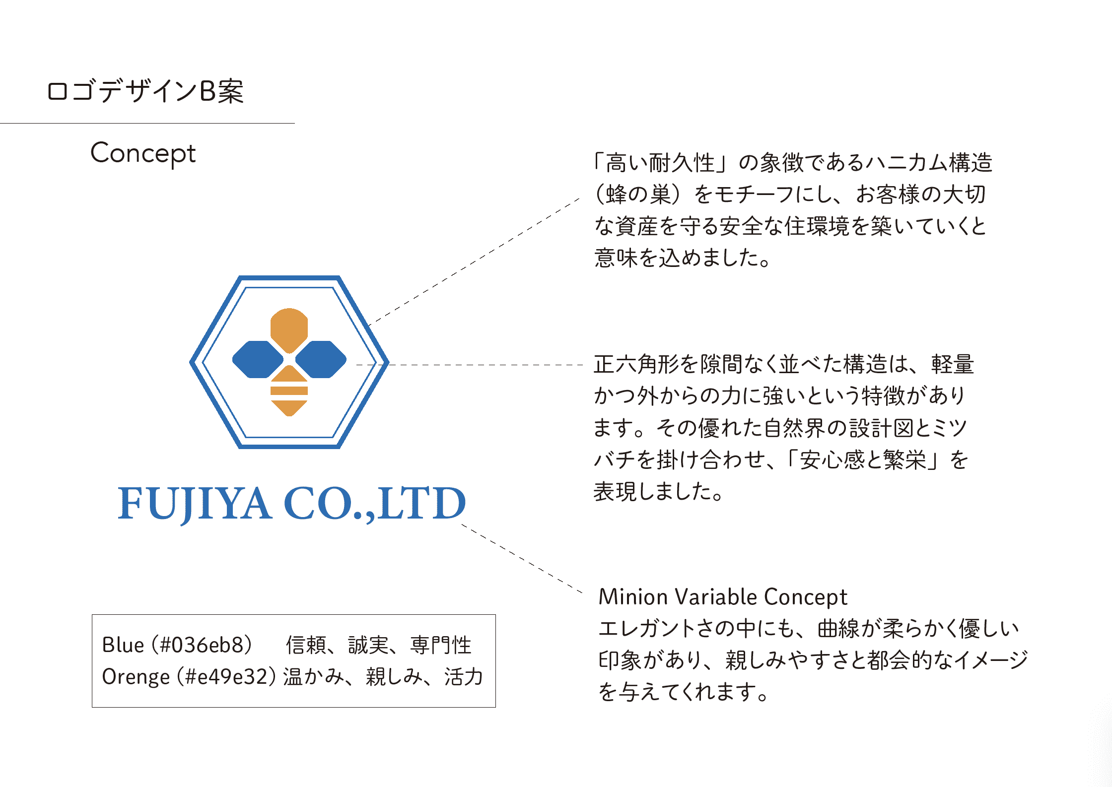株式会社不二屋(不動産賃貸業）✕株式会社リスピレイション ロゴコンペ結果発表