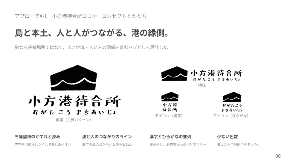 【卒業生インタビュー】「必要なのはセンスではなくロジック」公務員としての経験とクリエイティブが、一本につながった4ヶ月。