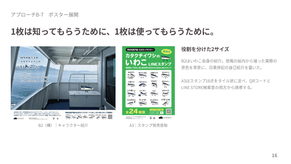 【卒業生インタビュー】「必要なのはセンスではなくロジック」公務員としての経験とクリエイティブが、一本につながった4ヶ月。