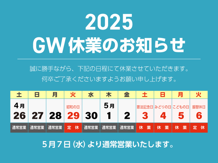 2025年GW