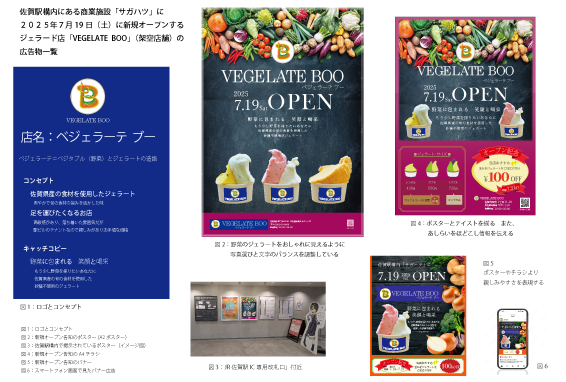 広告物のまとめ