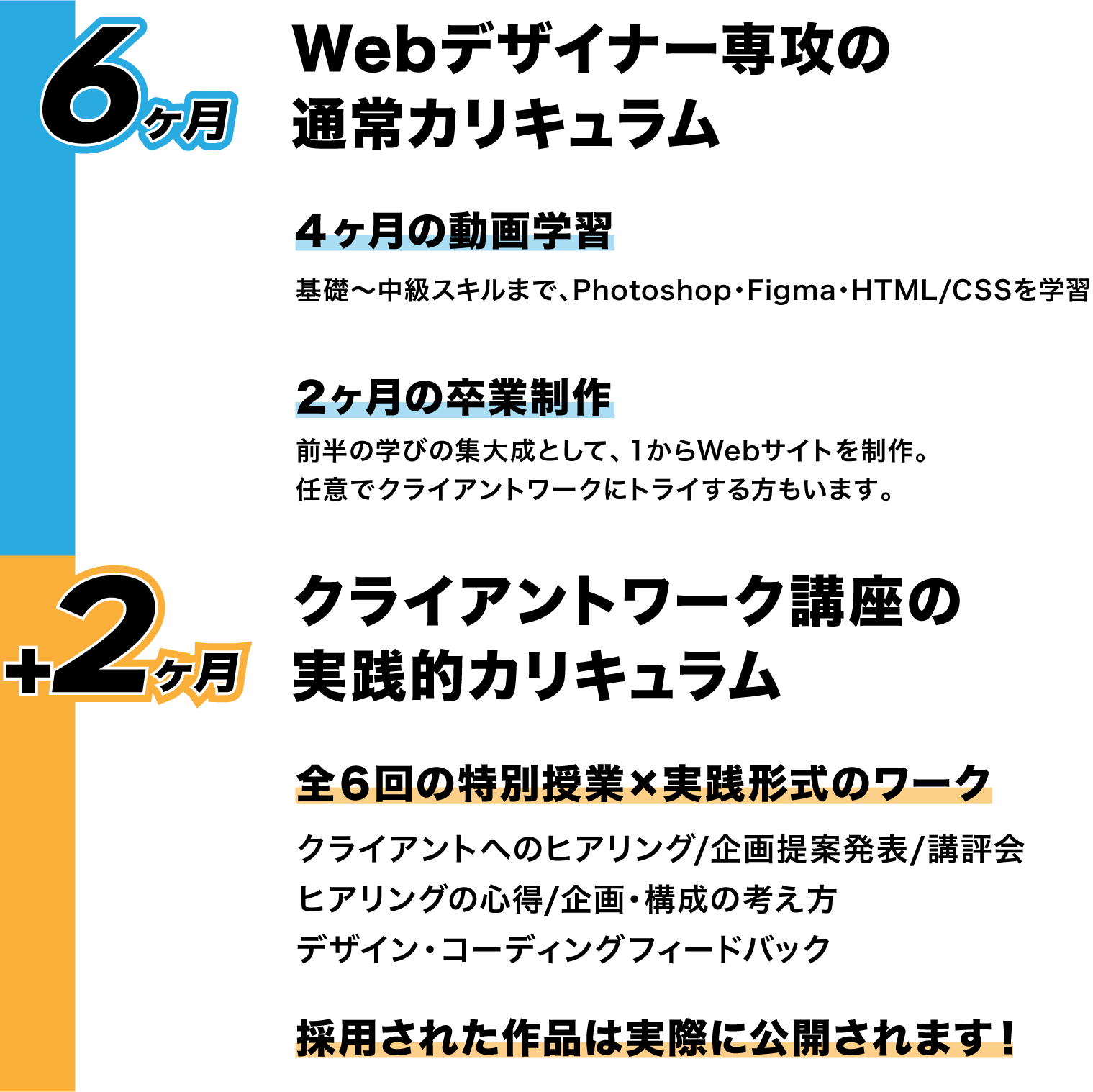 講座の流れ