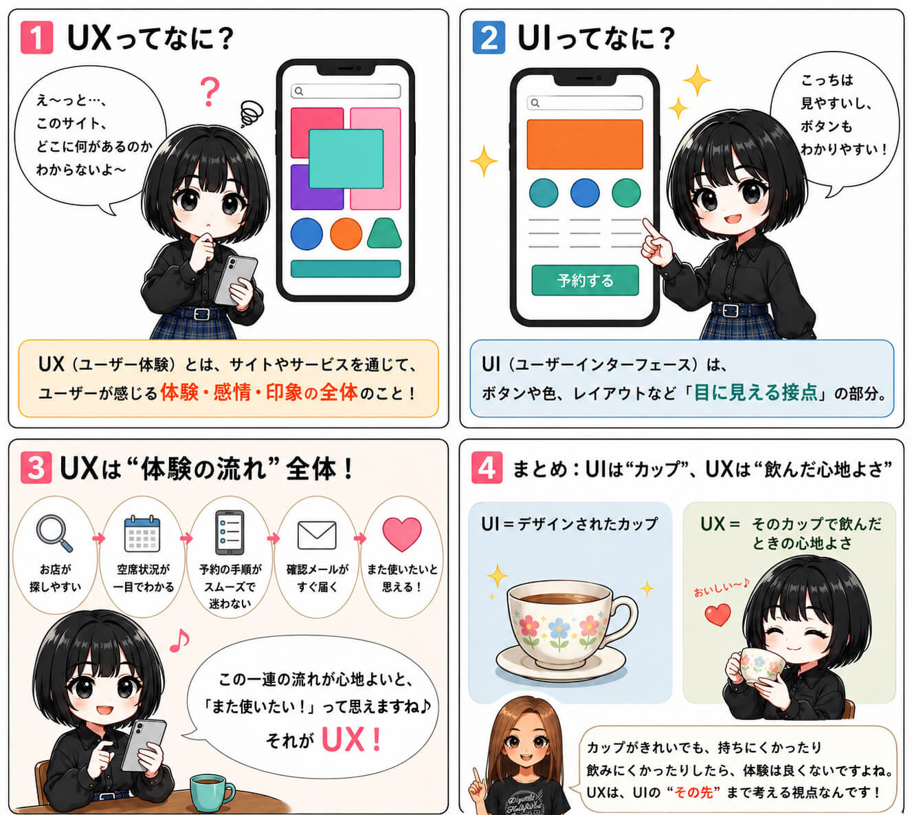 UX/UIデザインについて解説する、2人の女性スタッフのキャラクターイラスト。