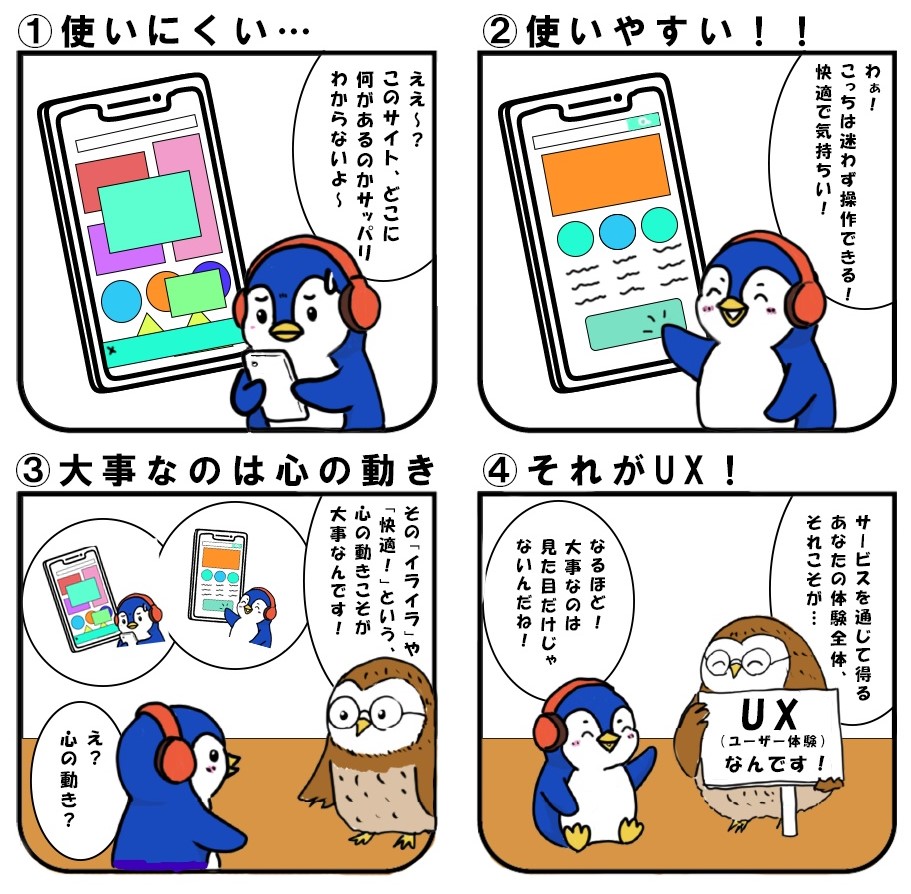 UX説明の写真
