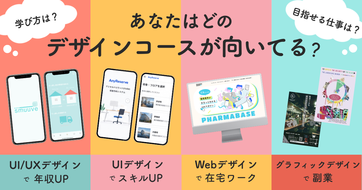 目的別にわかるデジタルハリウッドSTUDIO新宿のコースガイド