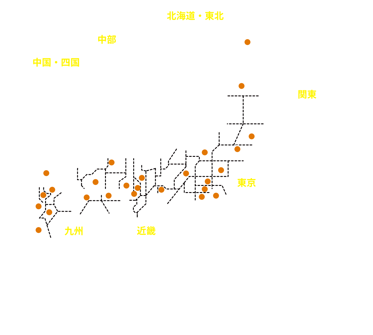 全国のSTUDIO