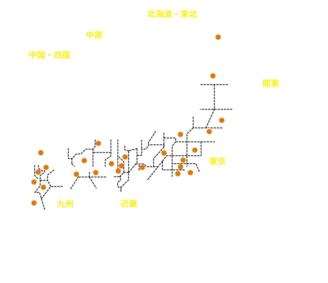 全国のSTUDIO