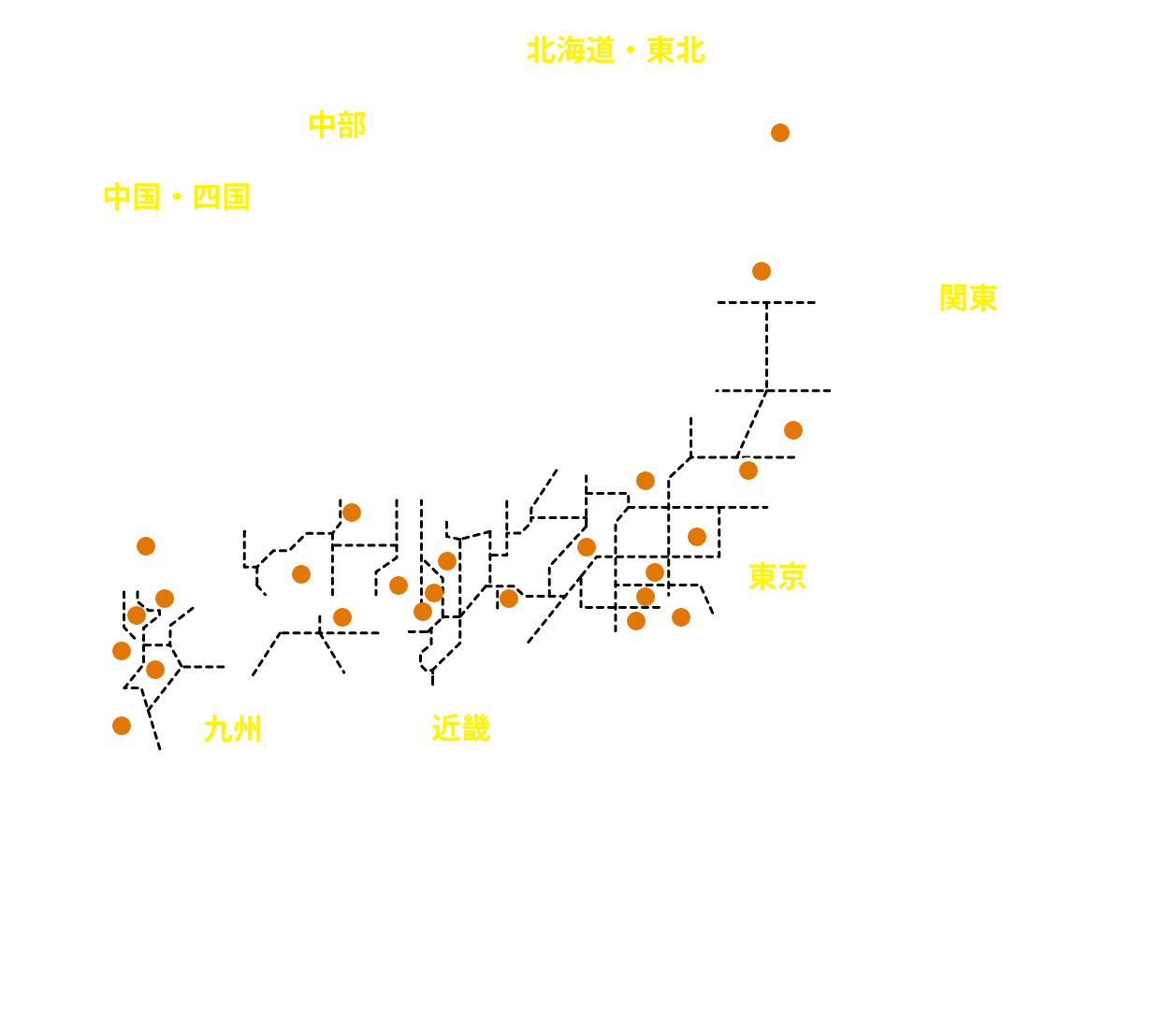 全国のSTUDIO