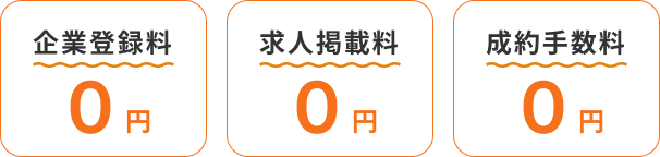 企業登録料0円、
            求人掲載料0円、成約手数料0円