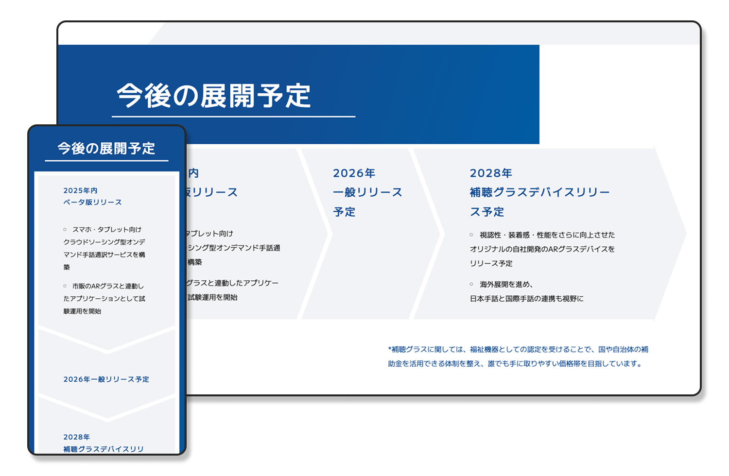 LP内今後のスケジュールを表現したセクションの画像